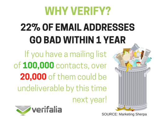 why-verify.png